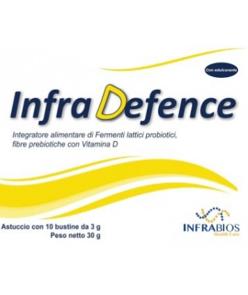 INFRADEFENCE 10BUST