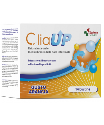 CLIAUP 14BUST